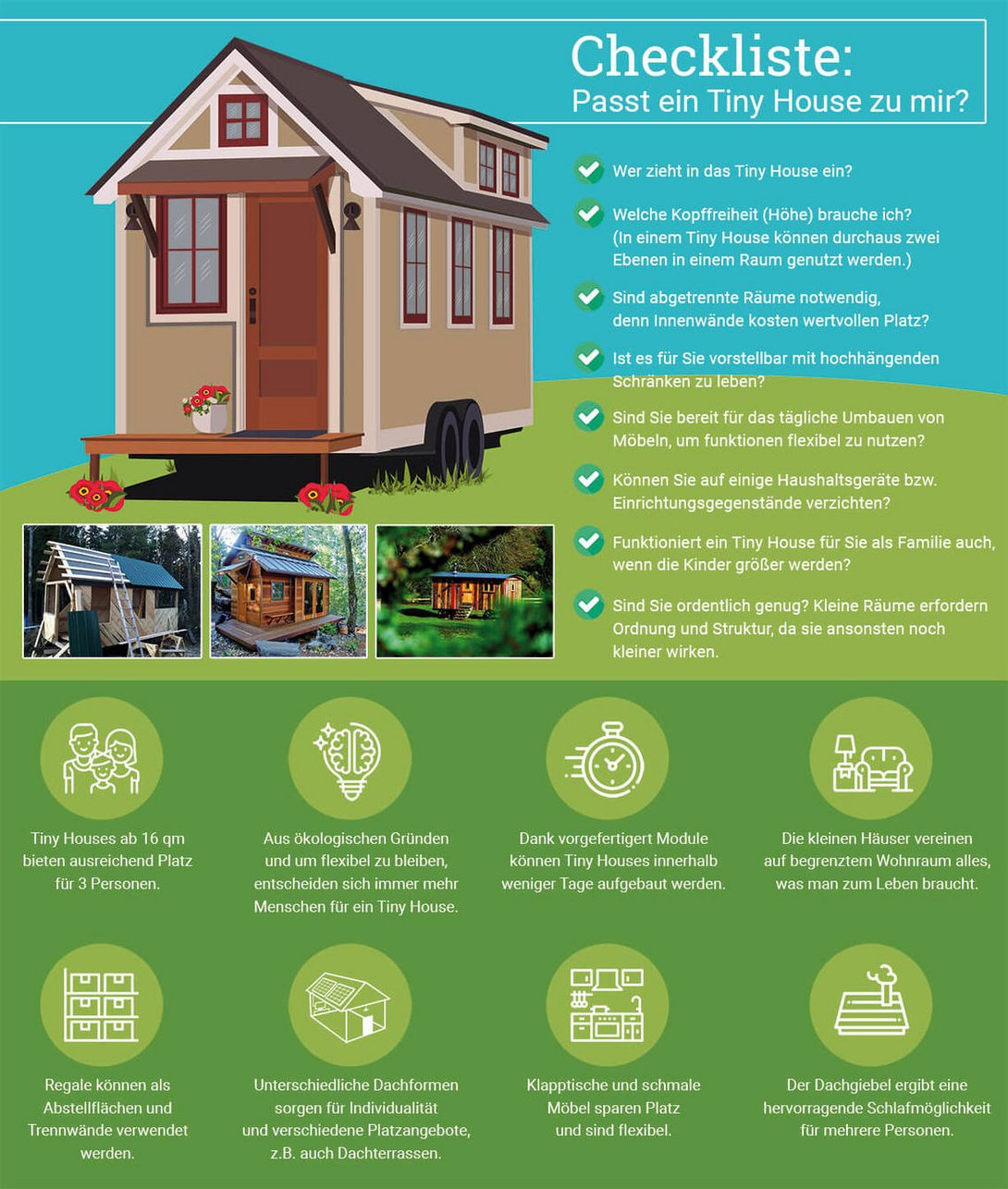 tiny-house-haus-infografik-checkliste